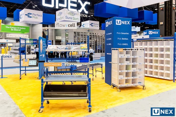 UNEX Manufacturing Delivers Solutions for Warehouses that are Running Low on Space